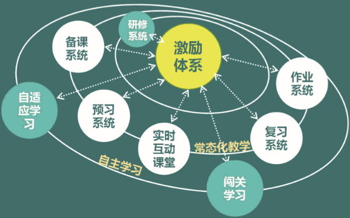 尊龙凯时 - 人生就是博!(中国区)官网