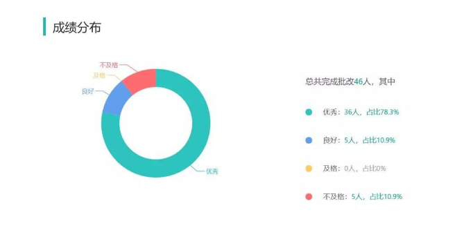 尊龙凯时 - 人生就是博!(中国区)官网